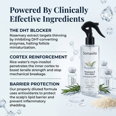 SomaVita HairNourishment
